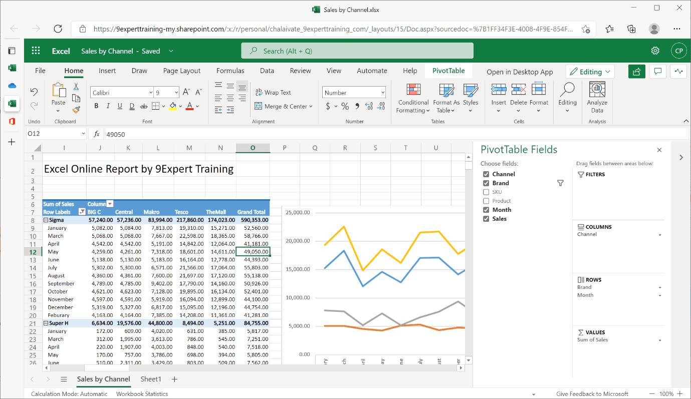 ตัวอย่างของ Excel Online ที่ใช้งานผ่าน Browser เพื่อใช้งานต่าง ๆ ได้