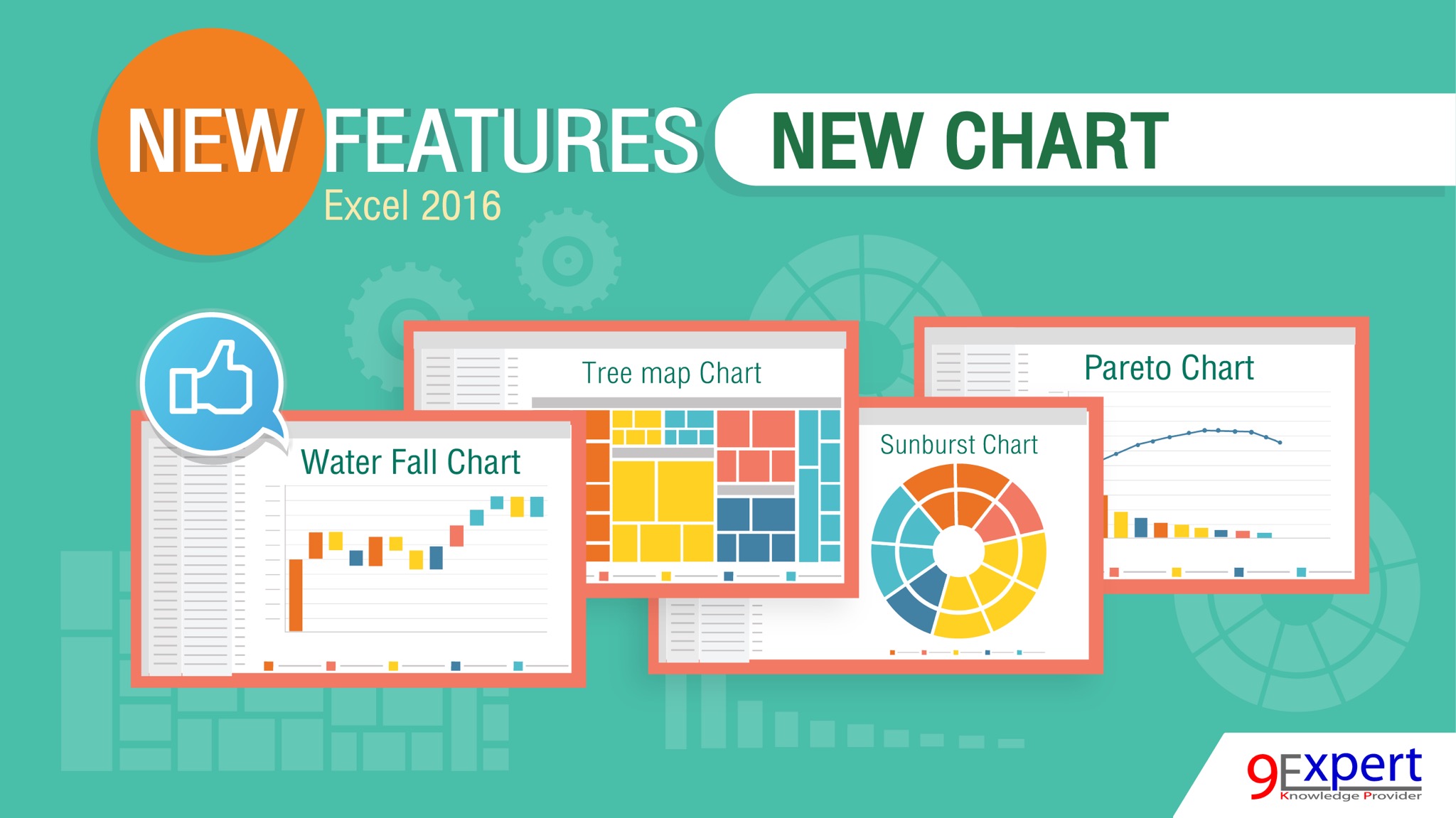 Excel Infographic 6 New Charts In Excel That Look Fantastic Excel Images