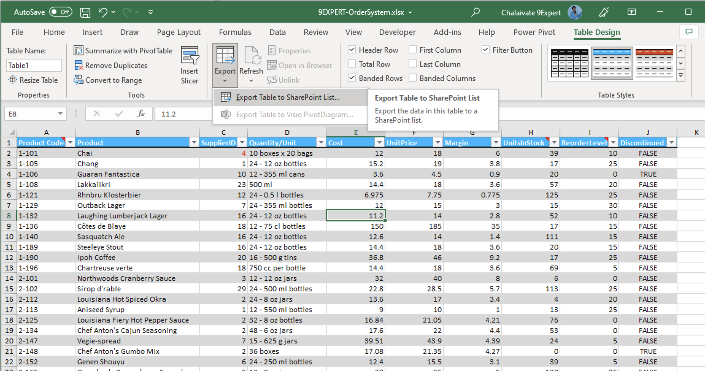  Export Excel Table SharePoint List 