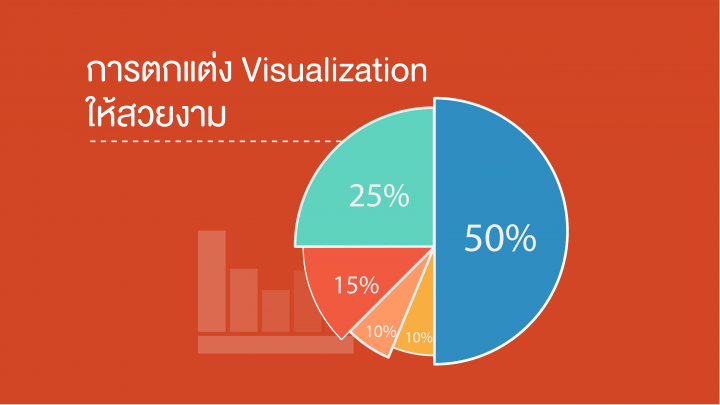 Microsoft PowerPoint Design in Action | 9Expert Training