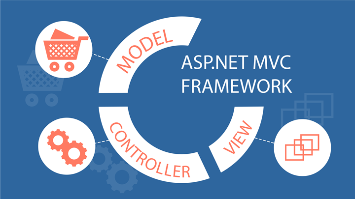 Asp.net MVC 5. Asp.net MVC 5 books. Asp net MVC. Asp.net MVC Framework. Net mvc