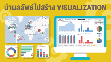 Data Analysis Expression (DAX) for Power BI | 9Expert Training