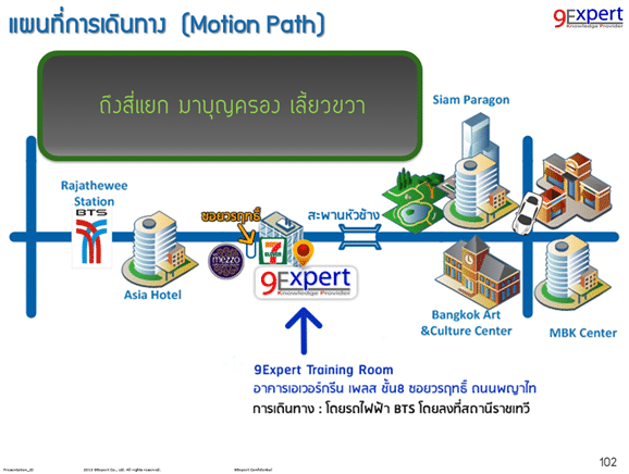 pivot 5 table mvc 2016 PowerPoint Microsoft   à¸«à¸¥à¸±à¸à¸ªà¸¹à¸•à¸£ 9Expert Training Advanced