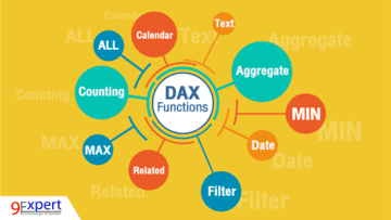 Data Analysis Expression (DAX) For Power BI (Jun 22 – 23) | 9Expert ...