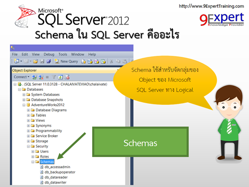 error table pivot 9 macro Windows ASP.NET, Server, Access, SQL Excel, à¸šà¸—à¸„à¸§à¸²à¸¡